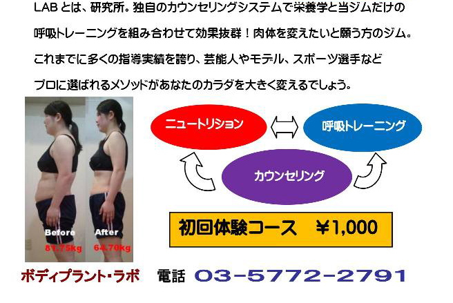 肉体革命body Plant六本木